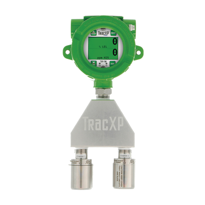 Monitor de Gas de Sensor Dual | Clase 1 Div. 1 | No Incluye Detectores Monitor de Gas de Sensor Dual | Clase 1 Div. 1 | No Incluye Detectores