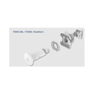 Feedhorn ePMP Force 4525L / Instalación Mejorada / Alto Rendimiento / Compatibilidad con ePMP 4500 / Seguridad Avanzada / Reducción de Costes
