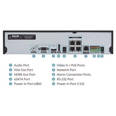 NVR 4K | 4 Canales IP | 4 Puertos PoE | INTELLIGENT CODEC | Incluye HDD de 2TB | 4 Entradas y 1 Salida de Audio | 4 Entradas y 1 Salida de Alarma| Cumple con NDAA