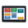 Ekrano GX / Centro de comunicaciones / Monitoreo Remoto para Sistemas Victron