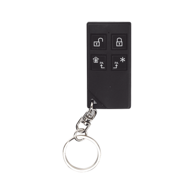 Control Remoto Función Predeterminada. Control Remoto Función Predeterminada.