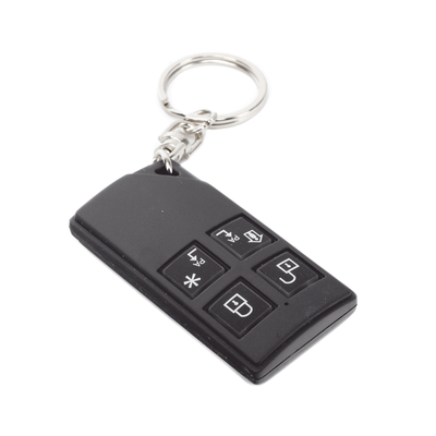 Control Remoto Función Predeterminada. Control Remoto Función Predeterminada.