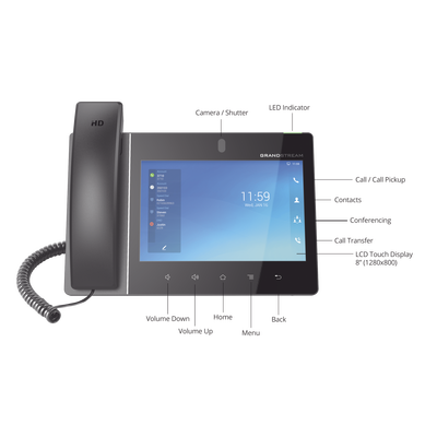 Video teléfono IP empresarial Android con pantalla táctil (1280x800) hasta 16 líneas y 16 cuentas SIP Video teléfono IP empresarial Android con pantalla táctil (1280x800) hasta 16 líneas y 16 cuentas SIP