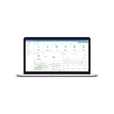 Paquete de 300 licencias para plataforma IOTCLOUDPRO