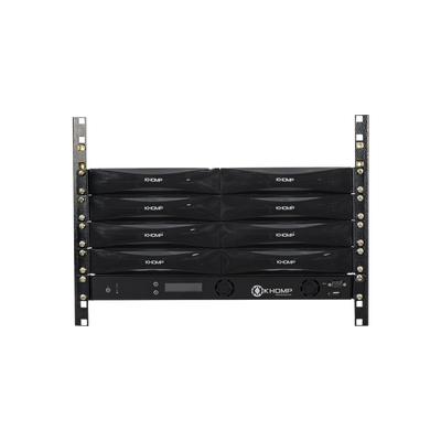 Gateway KMG SBC 750 con alta disponibilidad para hasta 2010 llamadas SIP o hasta 750 con transcodificación.