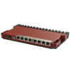 L009UiGS en Escritorio/1U rackmount con RouterOS L5