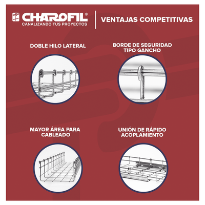 Charola Tipo Malla 33/100 mm, Acabado Electro Zinc, Hasta 53 Cables Cat6, Tramo de 3 Metros Charola Tipo Malla 33/100 mm, Acabado Electro Zinc, Hasta 53 Cables Cat6, Tramo de 3 Metros