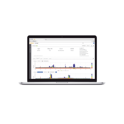 Licencia MMP multiservicio de dispositivos Mimosa, nube de instancia privada, local e independiente para los clientes de Mimosa Licencia MMP multiservicio de dispositivos Mimosa, nube de instancia privada, local e independiente para los clientes de Mimosa