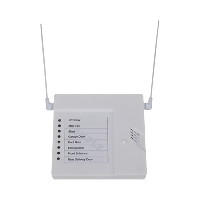 Receptor Inalámbrico Hasta 8 Canales para Dispositivos Exit Stopper® STI-6400