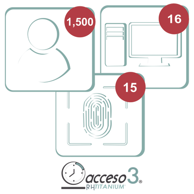 [BAJO PEDIDO] Licencia para software Acceso3 TITANIUM / 3 Años / 1500 Empleados / 15 reloj / 16 PC