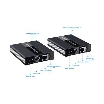 Kit extensor KVM ( Teclado, video, Mouse ) HDMI 1080P @ 60 Hz, 60 metros con cable CAT5e/6 Kit extensor KVM ( Teclado, video, Mouse ) HDMI 1080P @ 60 Hz, 60 metros con cable CAT5e/6