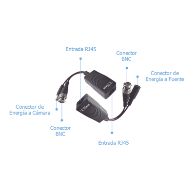 Kit de transceptores activos TURBO HD. Convierte 36/24 Vcc a 12 Vcc regulados, a través de cable UTP Cat5e / 6. Transmision de 200 m (Revisar tabla de resoluciones ) Kit de transceptores activos TURBO HD. Convierte 36/24 Vcc a 12 Vcc regulados, a través de cable UTP Cat5e / 6. Transmision de 200 m (Revisar tabla de resoluciones )