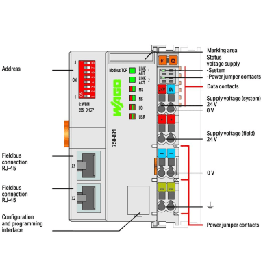 Controlador Modbus TCP / 4ª Generación / 2 x ETHERNET / 32 bits CPU / 4 MB Memoria de Programas y Datos / Compatible con WAGO I/O SYSTEM / Protocolos HTTP(S), BootP, DHCP, DNS, SNTP, FTP(S), SNMP / CEI 61131-3
