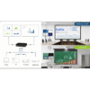 Switch HDMI de Presentación 4x2 True 4K / Multi View / 4 HDMI Entradas / 2 HDMI Salidas / Escalador 4K Integrado / Control RS-232, IR, Telnet, Web GUI / Montaje en Rack / Modo de Espera para Ahorro de Energía