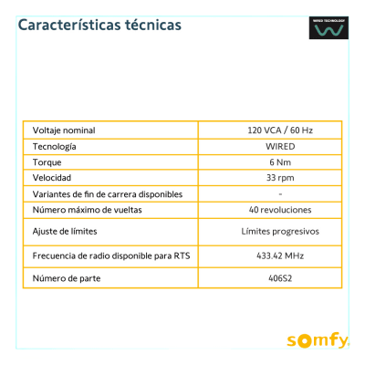 Para persiana, motor tubular mecánico, integrable con Shelly25 o MINICENTRALIS señal RTS, Persiana de 2.3 ancho y alto 4 mts.