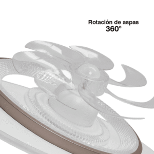 Ventilador de Techo con Luminario LED de 110 V CA 50/60 Hz / 88 W / 3 Tonos de Luz (6500 - 4 000 - 2 700 K) / Con giro 360° / Diámetro 550 mm / 6 Velocidades / Dimeable.