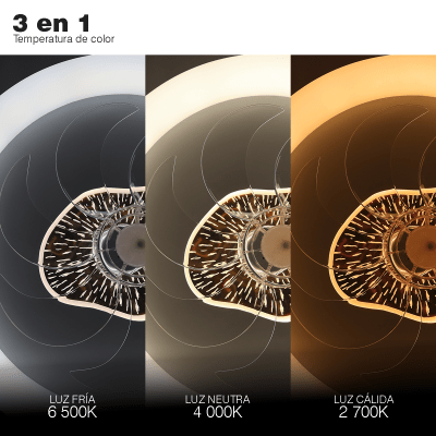 Ventilador de Techo con Luminario LED de 110 V CA 50/60 Hz / 88 W / 3 Tonos de Luz (6500 - 4 000 - 2 700 K) / Diámetro 500 mm / 6 Velocidades / Dimeable.
