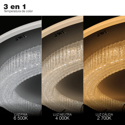 Ventilador de Techo con Luminario LED de 110 V CA 50/60 Hz / 88 W / 3 Tonos de Luz (6500 - 4 000 - 2 700 K) / Con giro 360° / Diámetro 495 mm / 6 Velocidades / Dimeable.