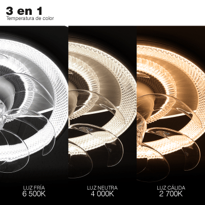 Ventilador de Techo con Luminario LED de 110 V CA 50/60 Hz / 88 W / 3 Tonos de Luz (6500 - 4 000 - 2 700 K) / Con giro 360° / Diámetro 550 mm / 6 Velocidades / Dimeable.