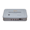 Traductor Universal Somfy Connect, integre SOMFY con el sistema de control de iluminación RadioRA2 de LUTRON.